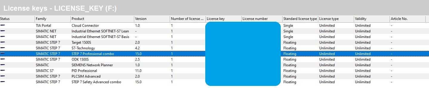 Siemens STEP 7 Professional V15