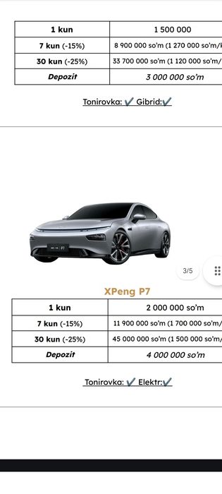 Rent a car | Arenda avto | Kunlik avto mashina| Eliktro mashina arenda