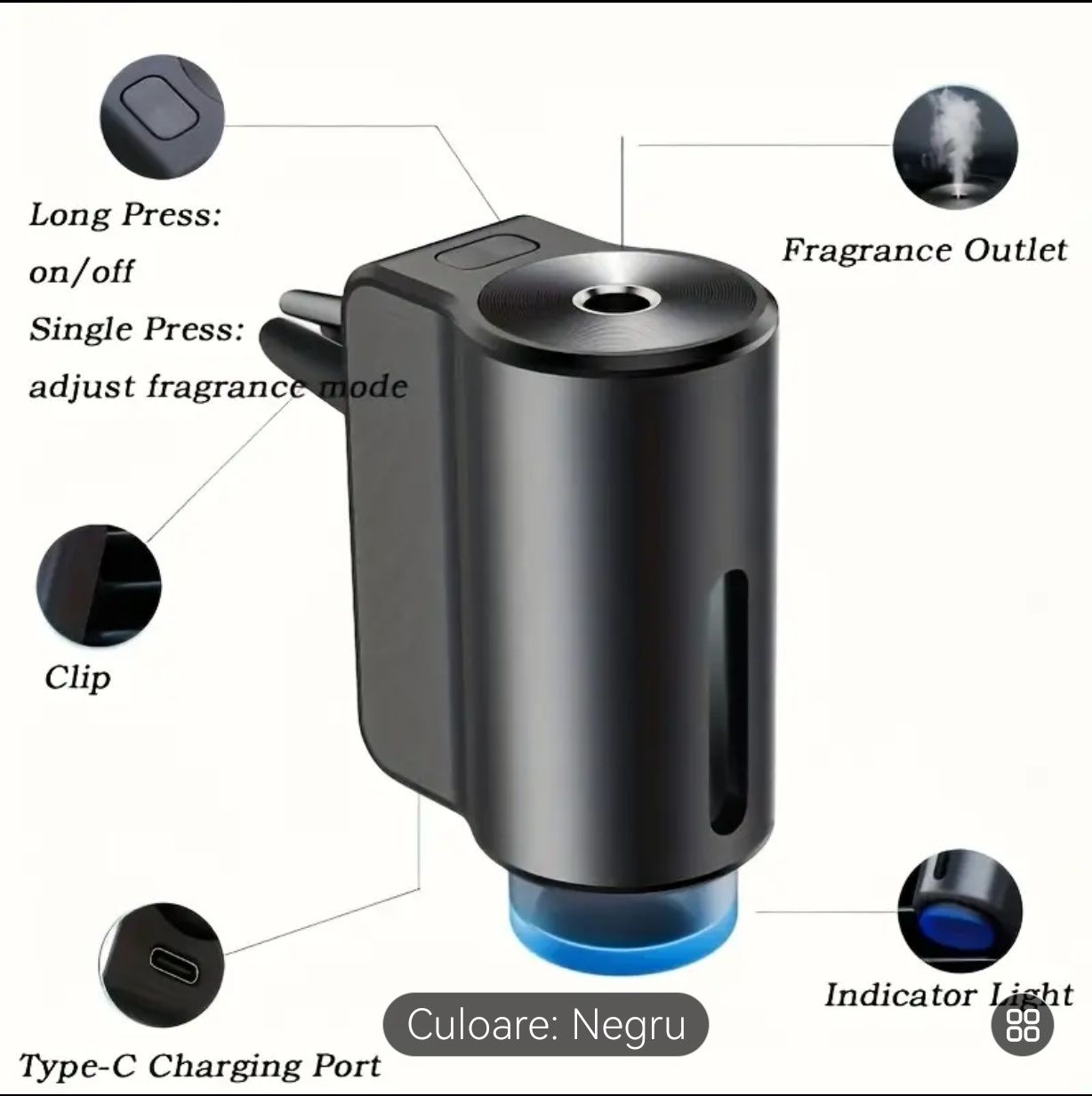 Odorizant Auto inteligent