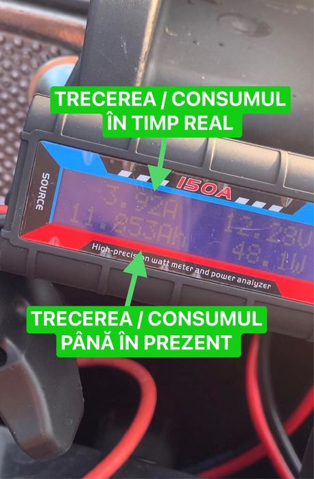 Panou Măsura 150A Power Meter Ampher Analyzer Ampermetru Panou Solar