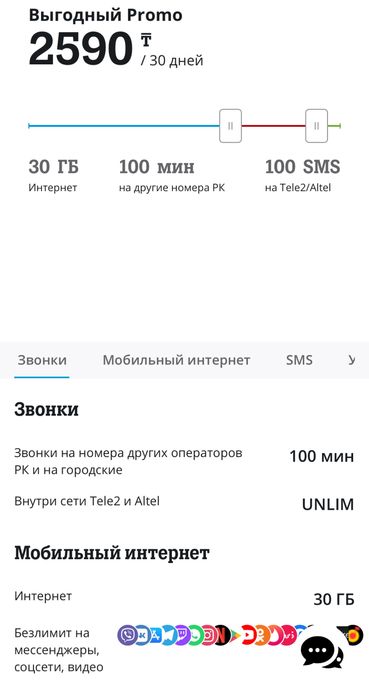 Сим карта с тарифом выгодный промо