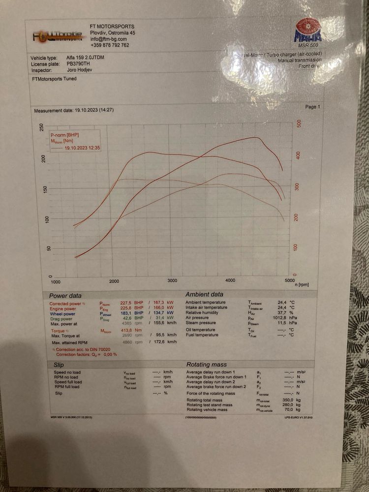 Alfa Romeo 159 SW 2.0 JTDm FaceLift Алфа Ромео