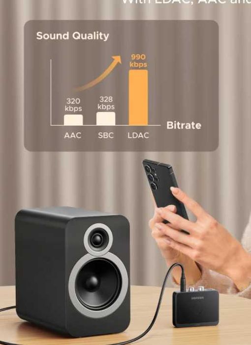 Bluetooth приемник Hi-Res  с кодеком LDAC