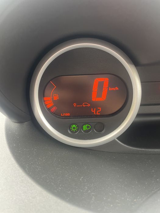 Renault Twingo 1.2