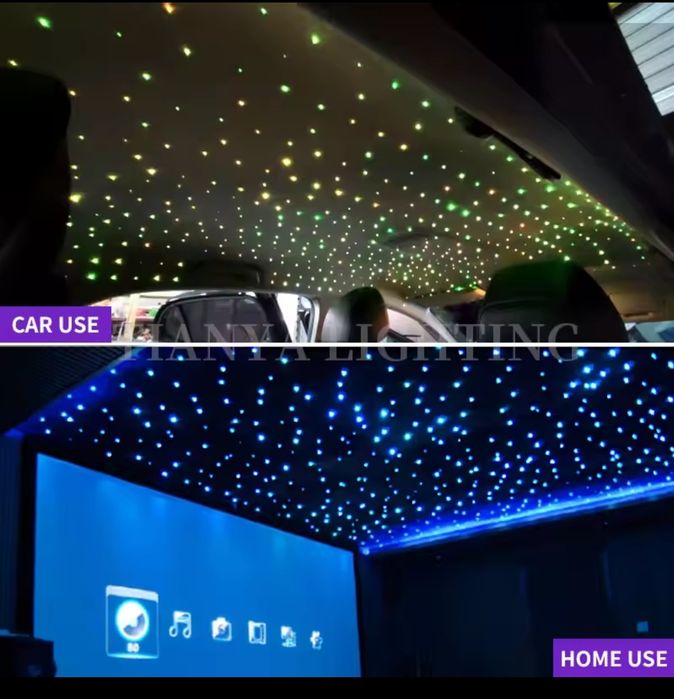 Kit Plafon Instelat 1000 x 3m Kit Steluțe Pentru Masina sau Casa