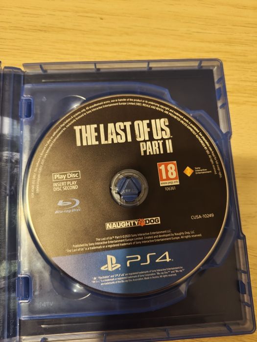 The Last Of Us Part 2 за PS4/PS5