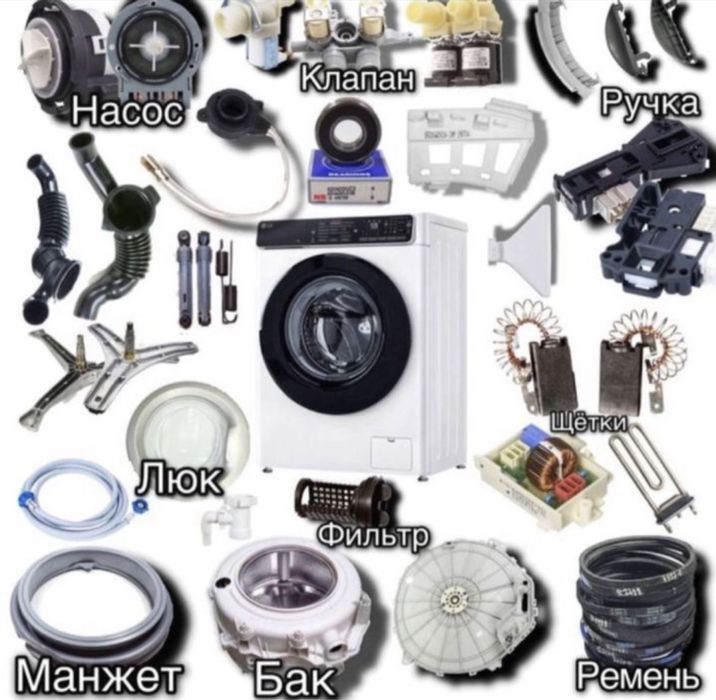 Запчасти стиральная машинка! тень насос щётки подщибники ручка двери