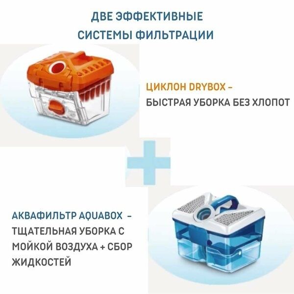 Пылесос моющий Thomas 788598 Drybox Amfibia Pet