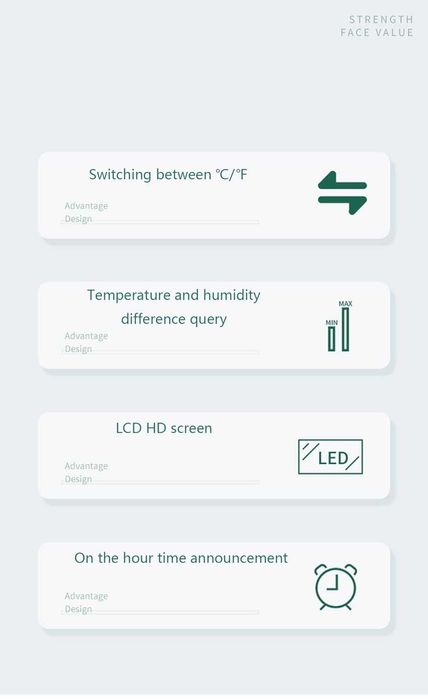 Стаен термометър,Вътрешен хигрометър, влагомер, цифров монитор