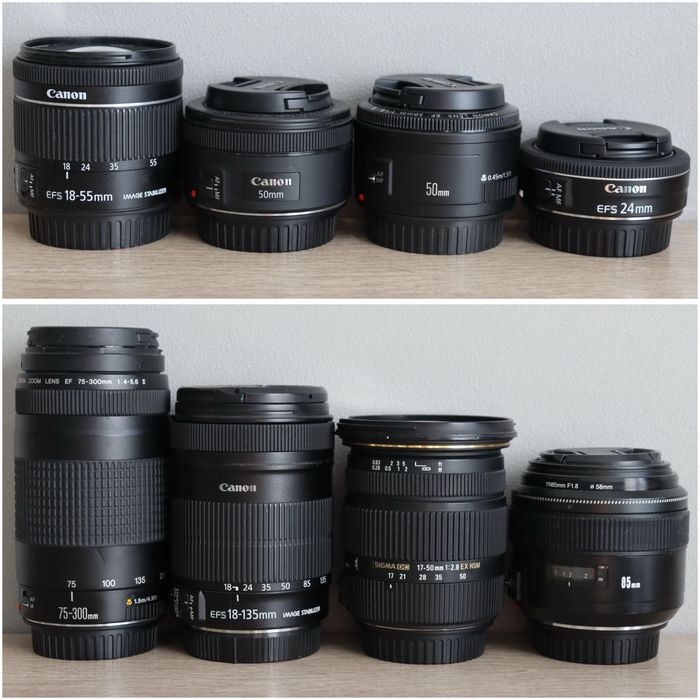 Canon объективы