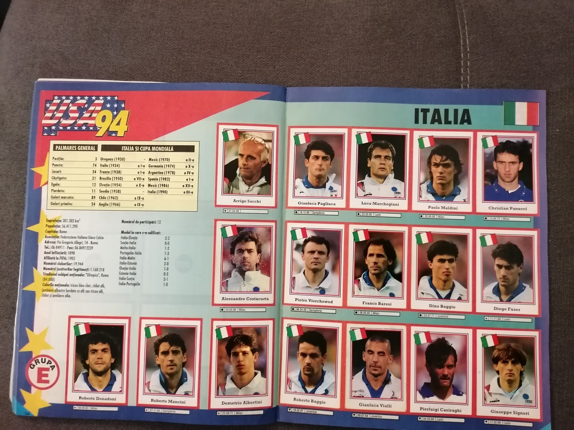 Album complet World Cup 1994