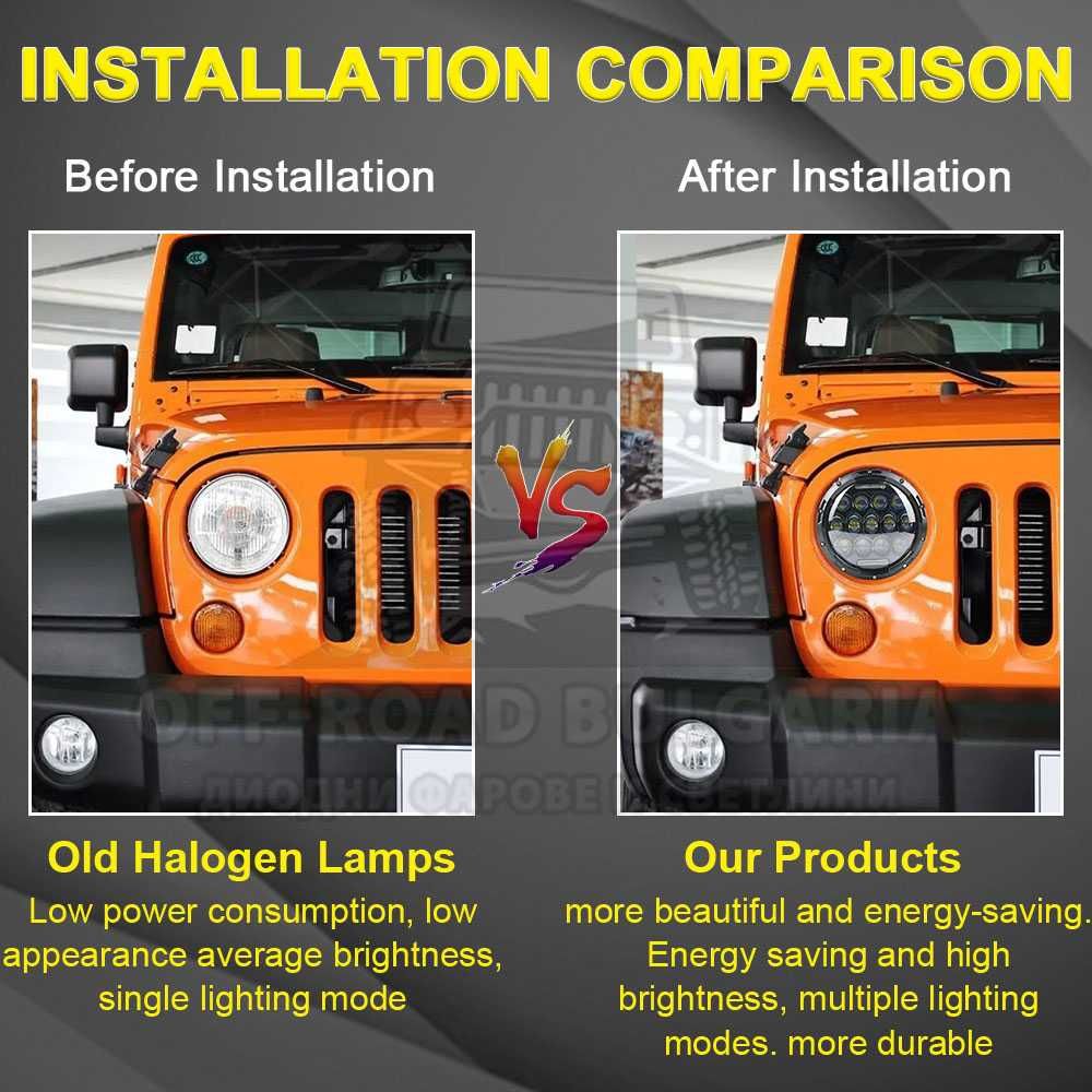 LED Фарове 7 инч 200W Фарове за Lada Niva Jeep Wrangler Cherokee KJ