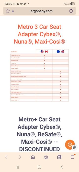 Ergobaby metro + АДАПТЕРИ