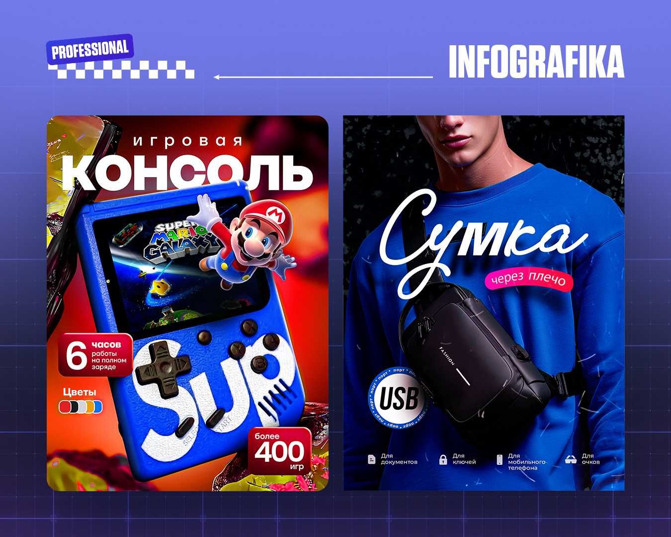 Infografika Dizayn Xizmati –  Uzum Market