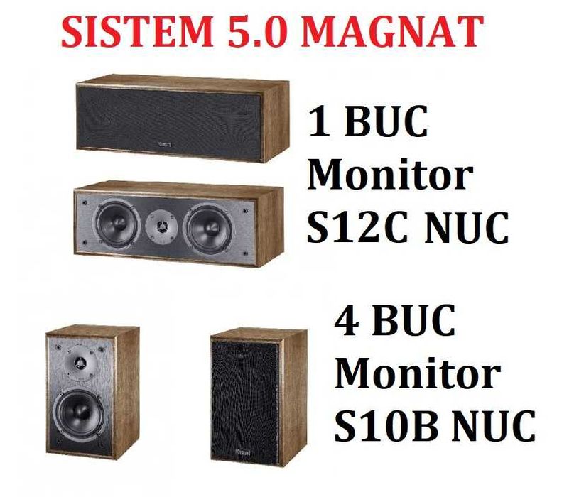 Vand 5 boxe Magnat Monitor S cu suporti - Noi, garantie, impecabile!