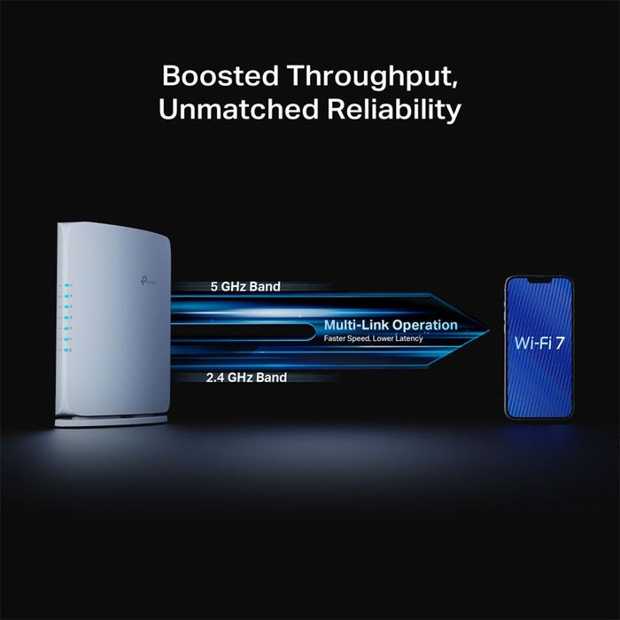 # TPLink Archer BE450 BE7200 WiFi 7 router Гигабитный роутер