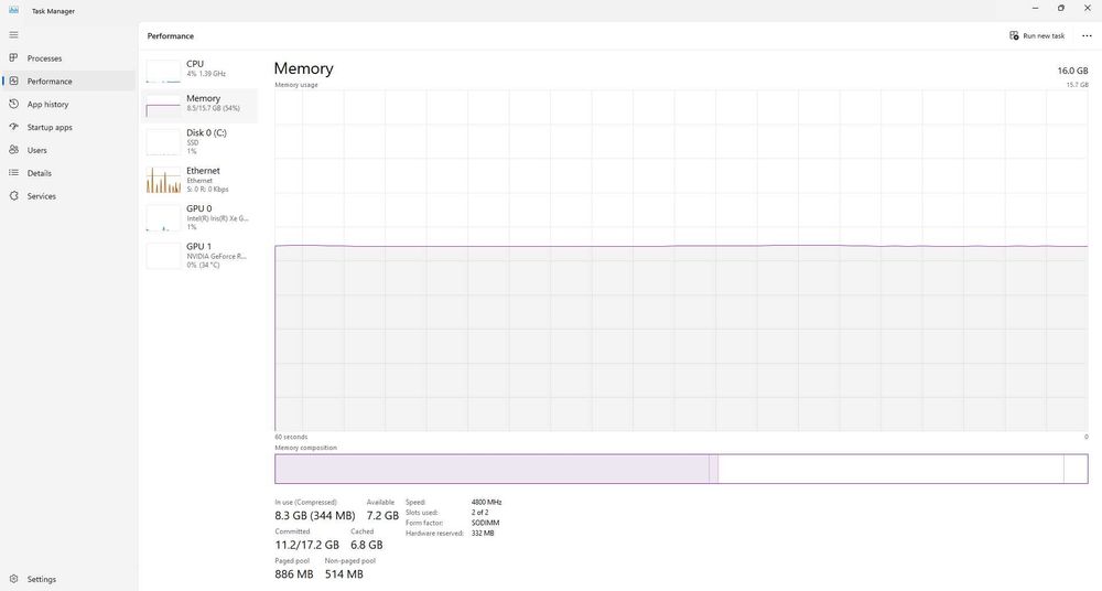 Laptop Hp Intel i7-12700H 14 Cores, RAM 16 GB DDR5, RTX 3060 6GB VRAM
