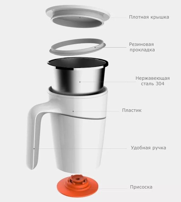 Термокружка Xiaomi Fiu Elegant Do Not Roll 470ml