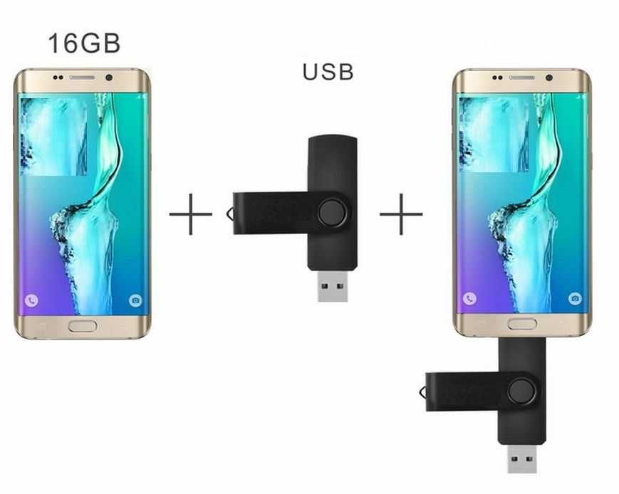 USB flash 128MB + micro USB +адаптер тип C+OTG+елегантен ключодържател