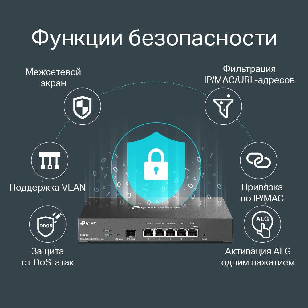 TP-Link ER7206 VPN маршрутизатор Omada