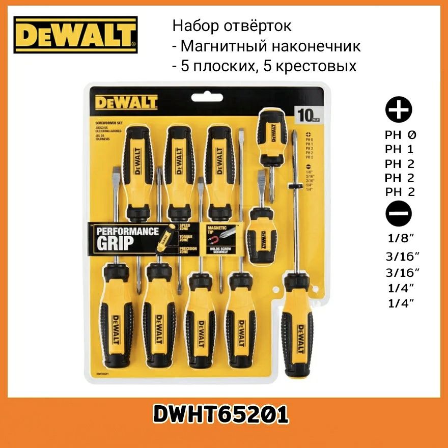 Инструменты DeWALT - Ключи Отвёртки Разное