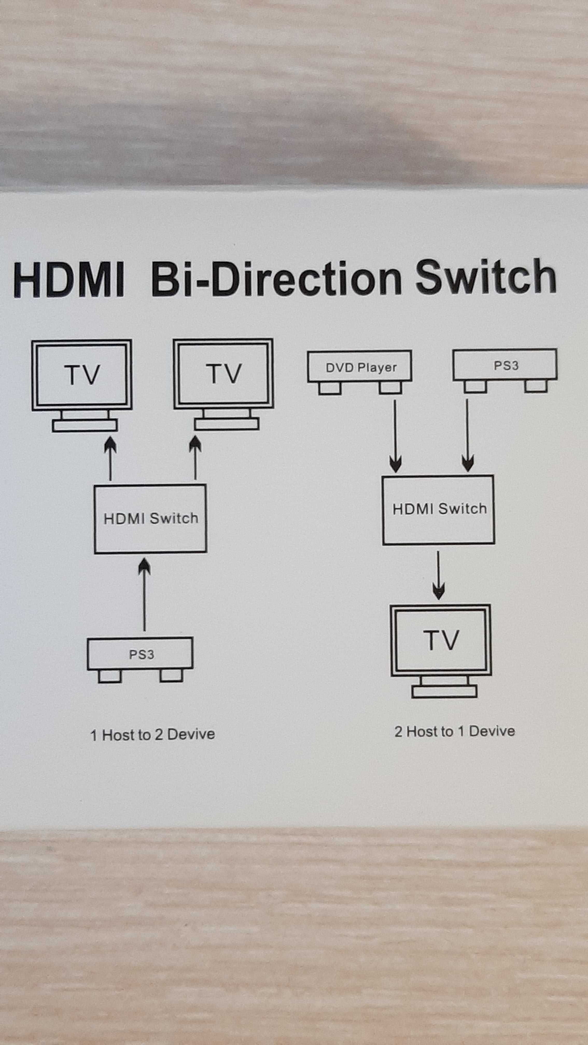 HDMI свитч 2 в 1 либо 1 в  (сплиттер)