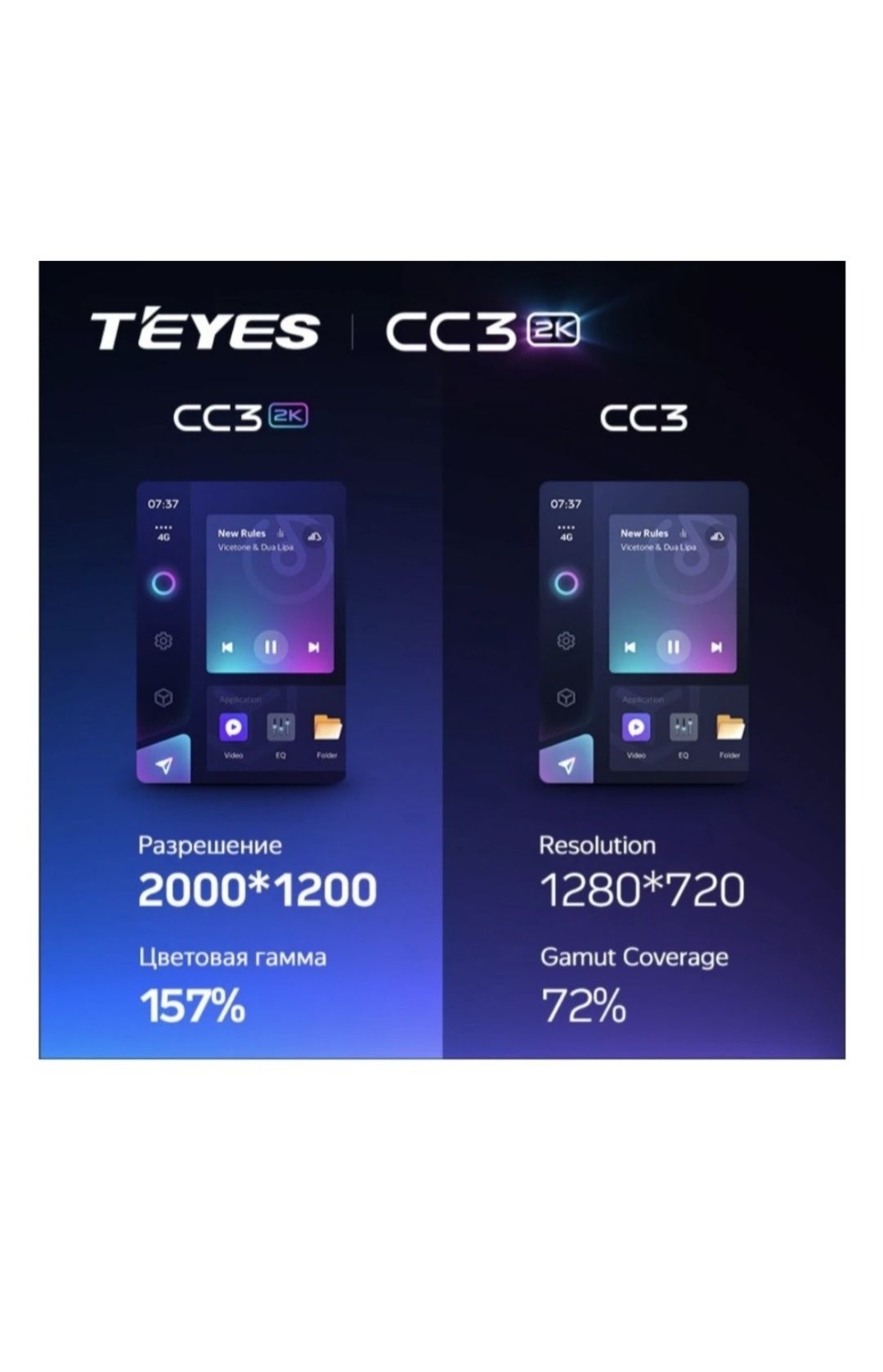 Teyes Cc3 2k 4+64 на Skoda Octavia a7 2017