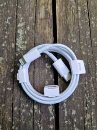 Cablu Apple USB C