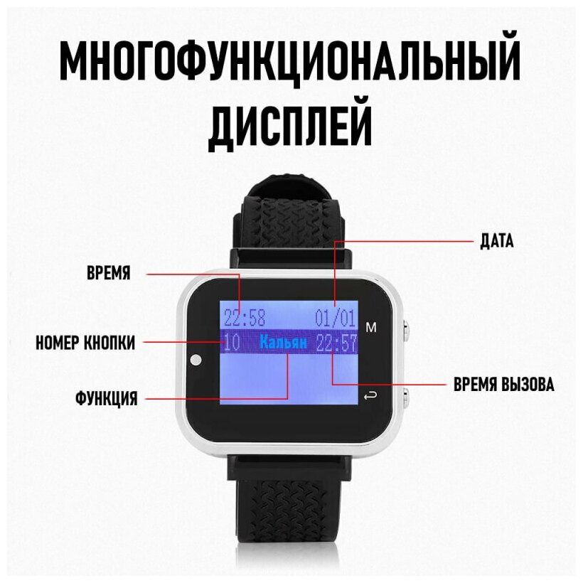 Системы вызова персонала,  официанта,  медсестры