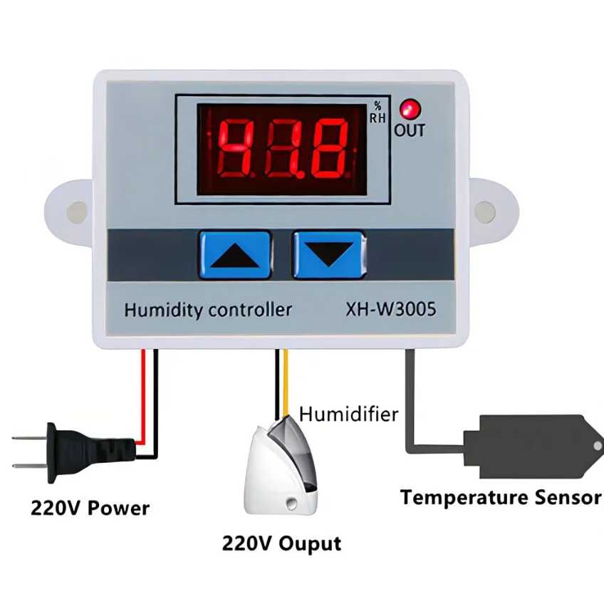 Цифров контролер за влажност XH-W3005 220V, влагорегулатор