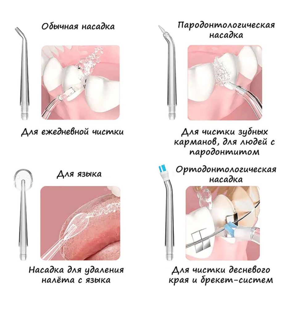 Ирригатор для эффективной чистки зубов