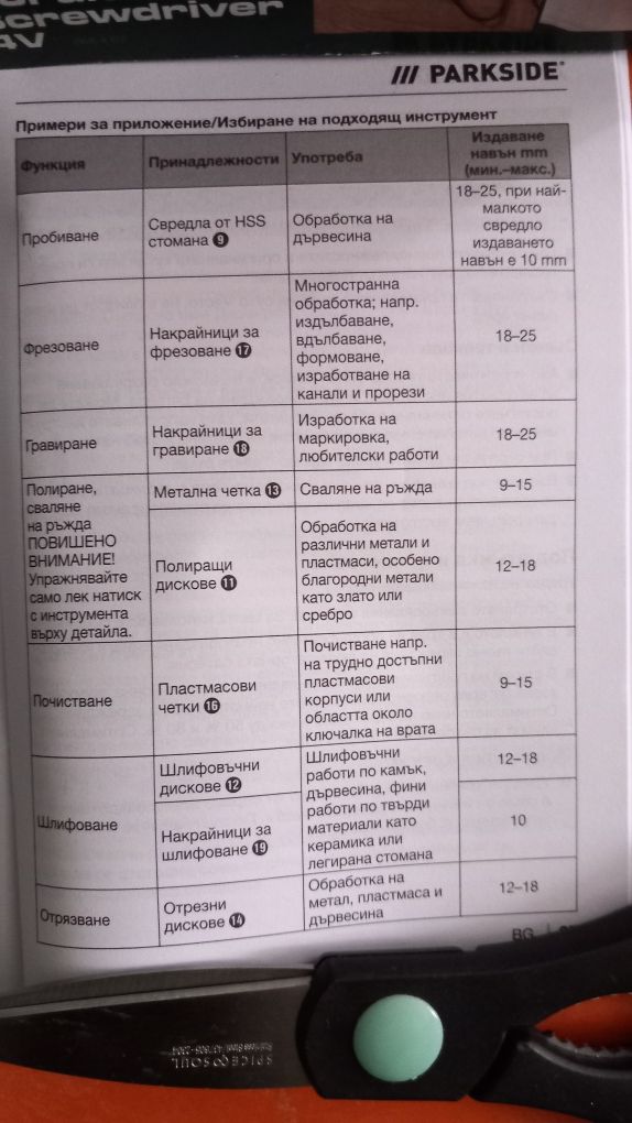 Акумулаторен мултишлайф PARKSIDE - PFBS 12 C7