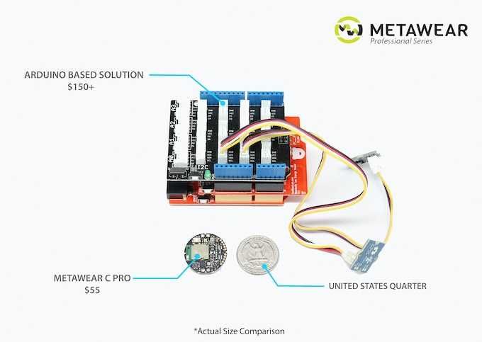 Placa dezvoltare Metawear CPRO Bluetooth