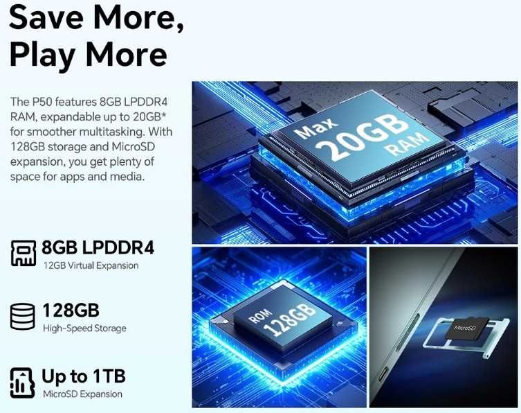 Таблет TECLAST-2025  андроид 15. Rom 128 GB. Ram 8 + 12 ГБ. 11 инча.