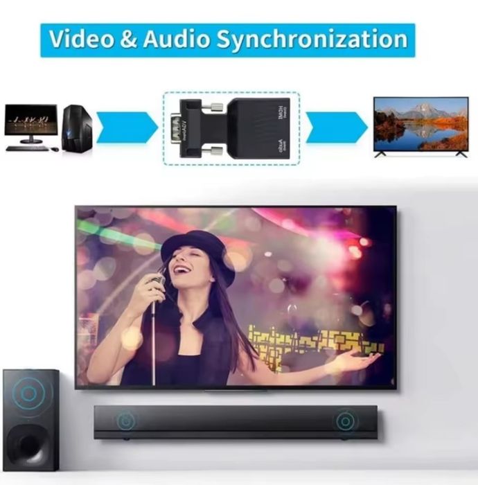 Преходник VGA към HDMI