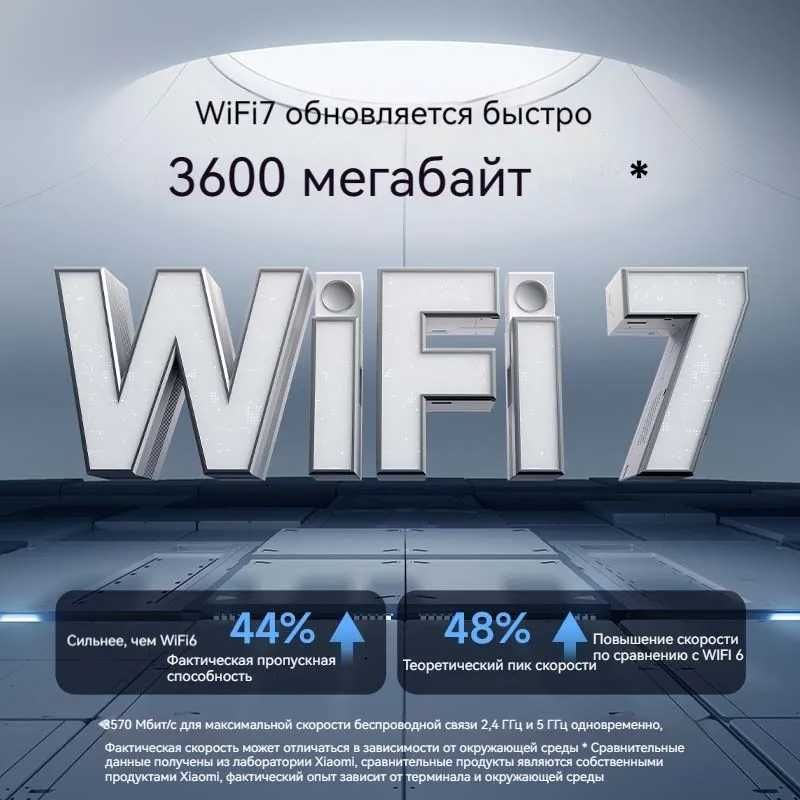 Роутер Xiaomi Wi-Fi 7 BE 3600 двухдиапазонный
