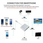 Концентратор HDMI 3 в 1

Это разъем Type-C-USB 3,0 с HDMI и концентрат