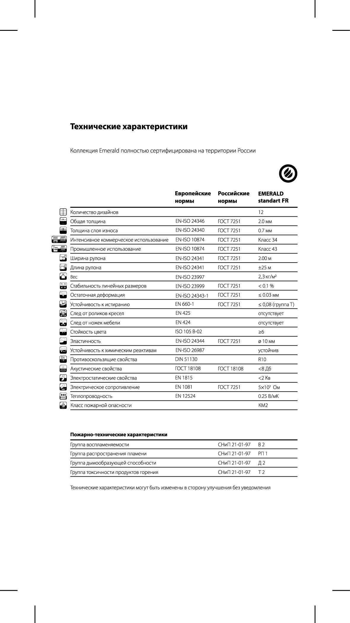 Коммерческий антистатический линолеум