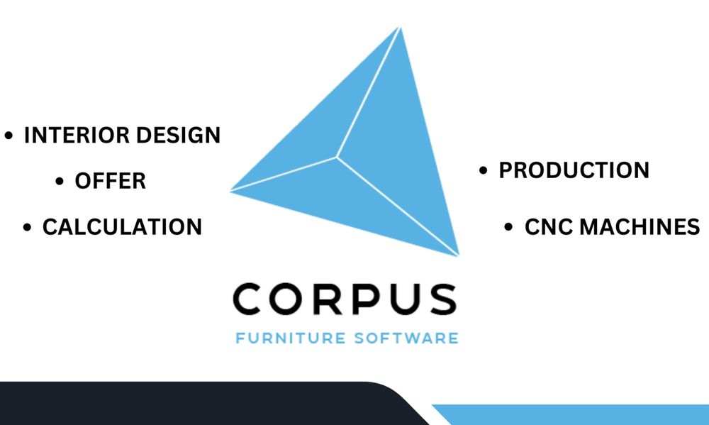 Corpus 6 Furniture Software Licenta Permanenta!