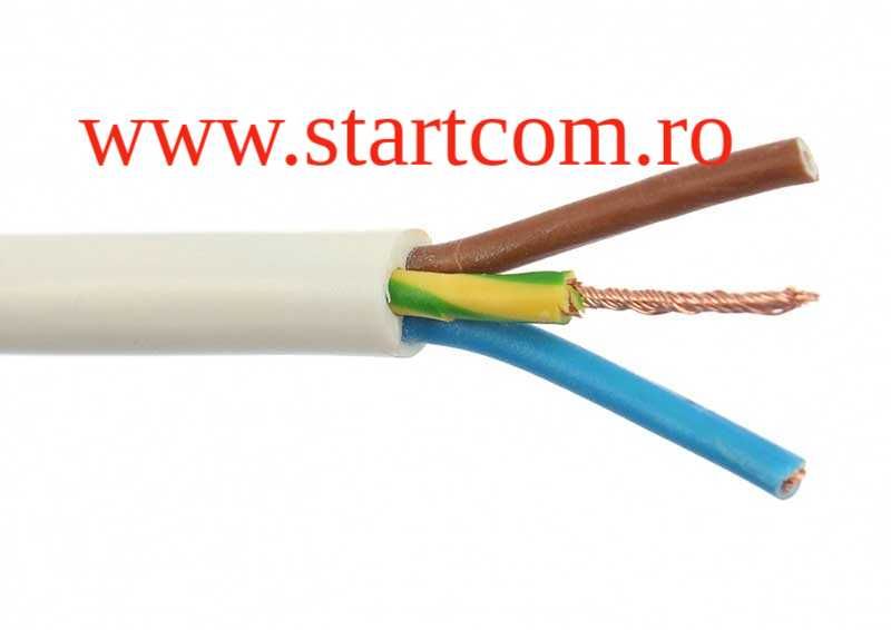 Cablu electric MYYM Litat / Cupru