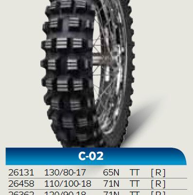 Protectie rezonator SCUT toba esapament 2T CROSS Enduro aparatoare NOU