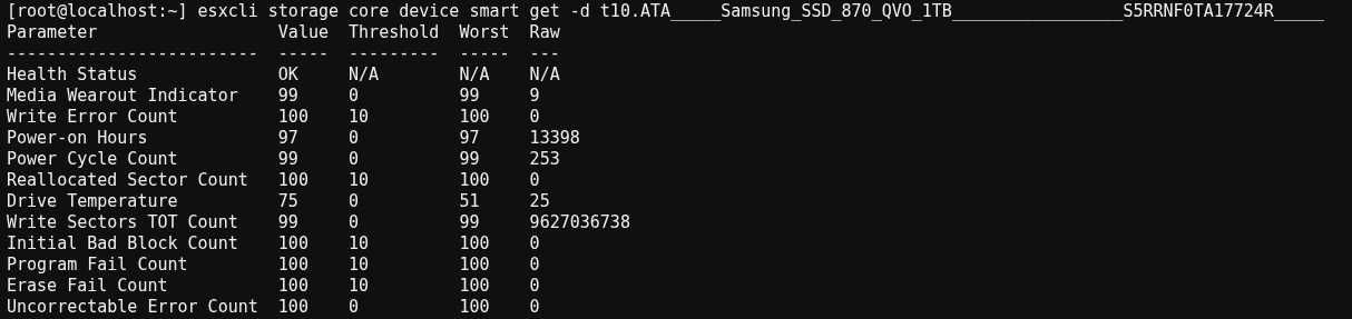 Vand SSD Samsung 870 QVO - 3 bucati