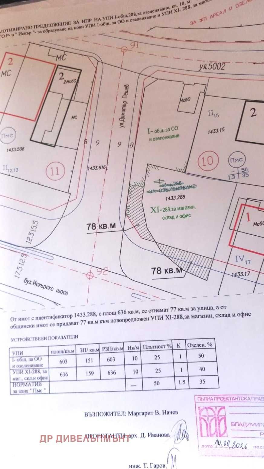 Продава ПАРЦЕЛ
град София, НПЗ Искър, бул. Искърско шосе