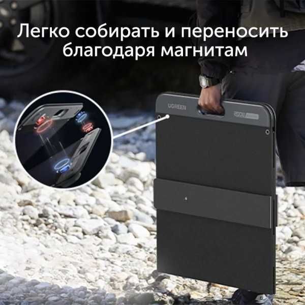 Солнечная панель UGREEN  и  Choetech 80w, 100w, 160w, 200w