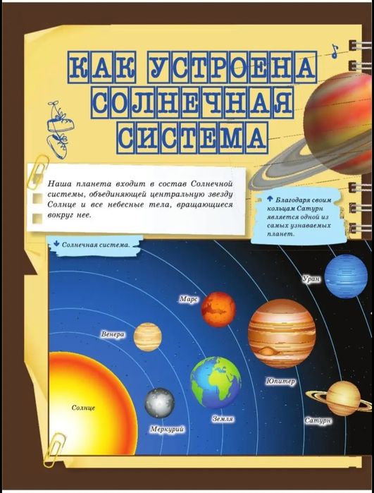 Детская энциклопедия. Как это устроено