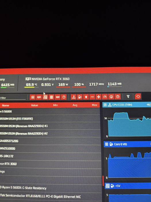 Vand calculator Gaming r5 5600x rtx 3060OC 12 GB