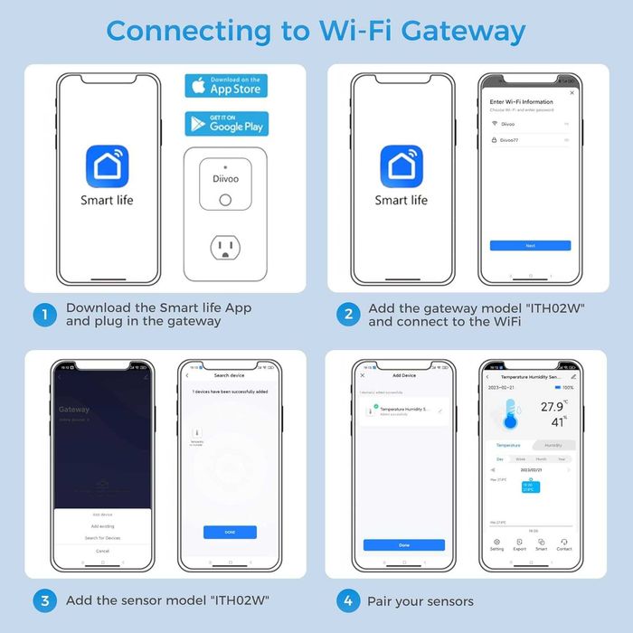 Diivoo интелигентен температурен сензор за дома, Alexa, 3 броя