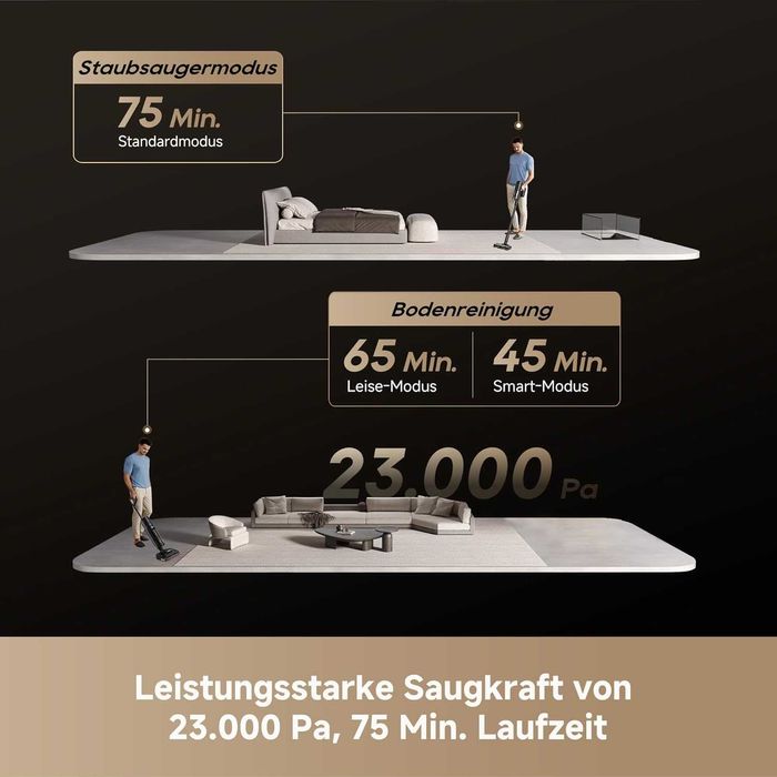 Прахосмукачка за Мокро и Сухо Почистване Dreame H15 Mix, 7в1, 23000 Pa