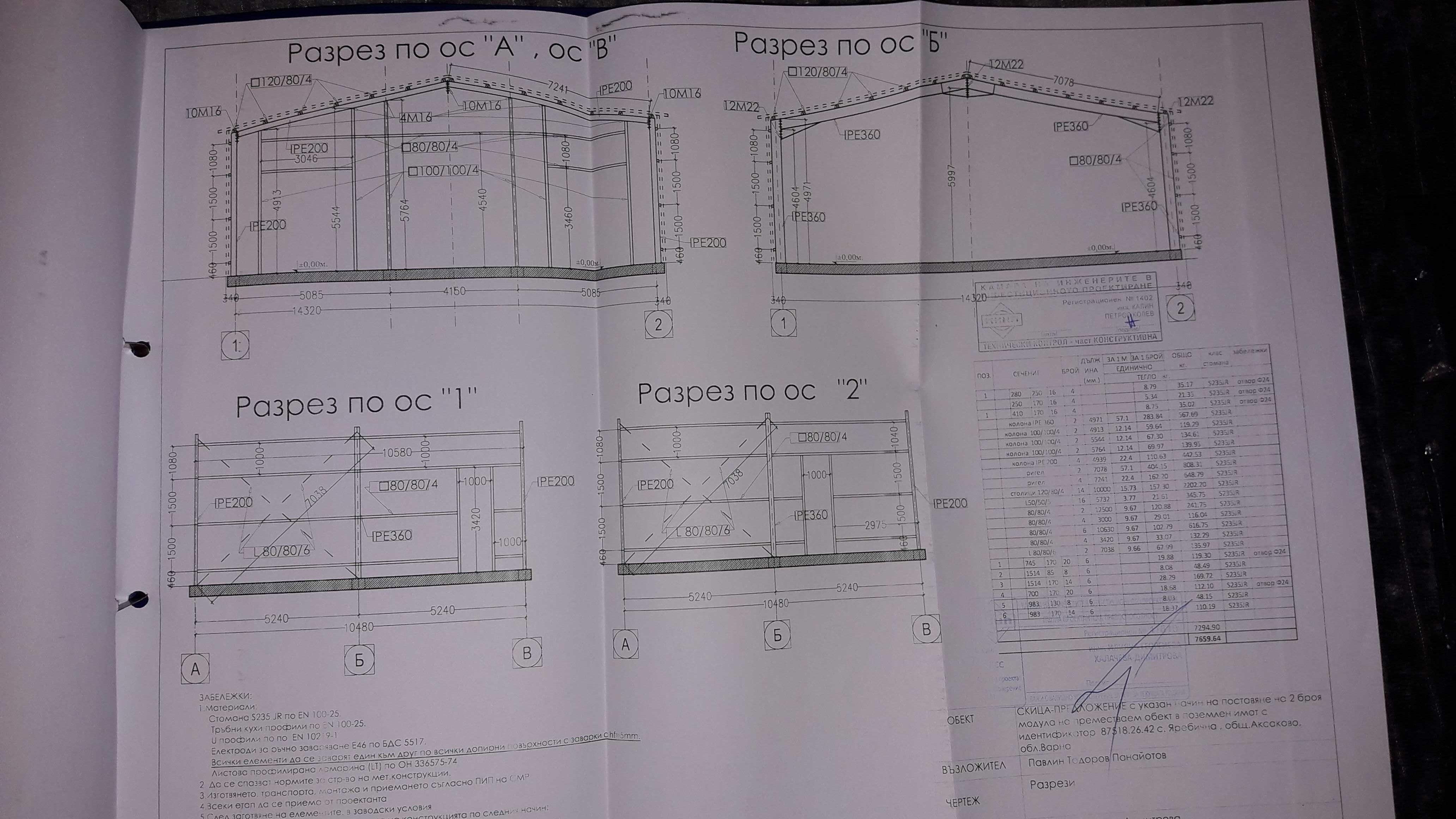 Продавам парцел преди с. Яребична 4дек с разрешително за строеж