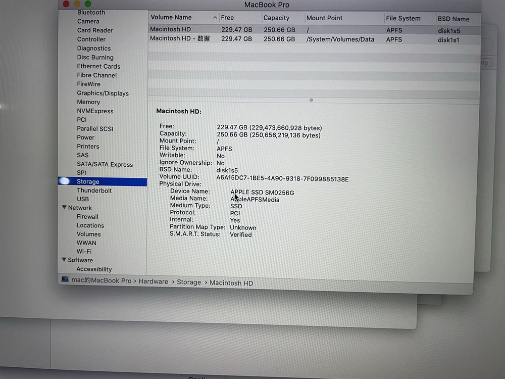 MacBook Pro 15”。